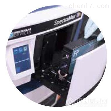  奥地利 美谷分子  多功能酶标仪 SpectraMax i3x(图4)